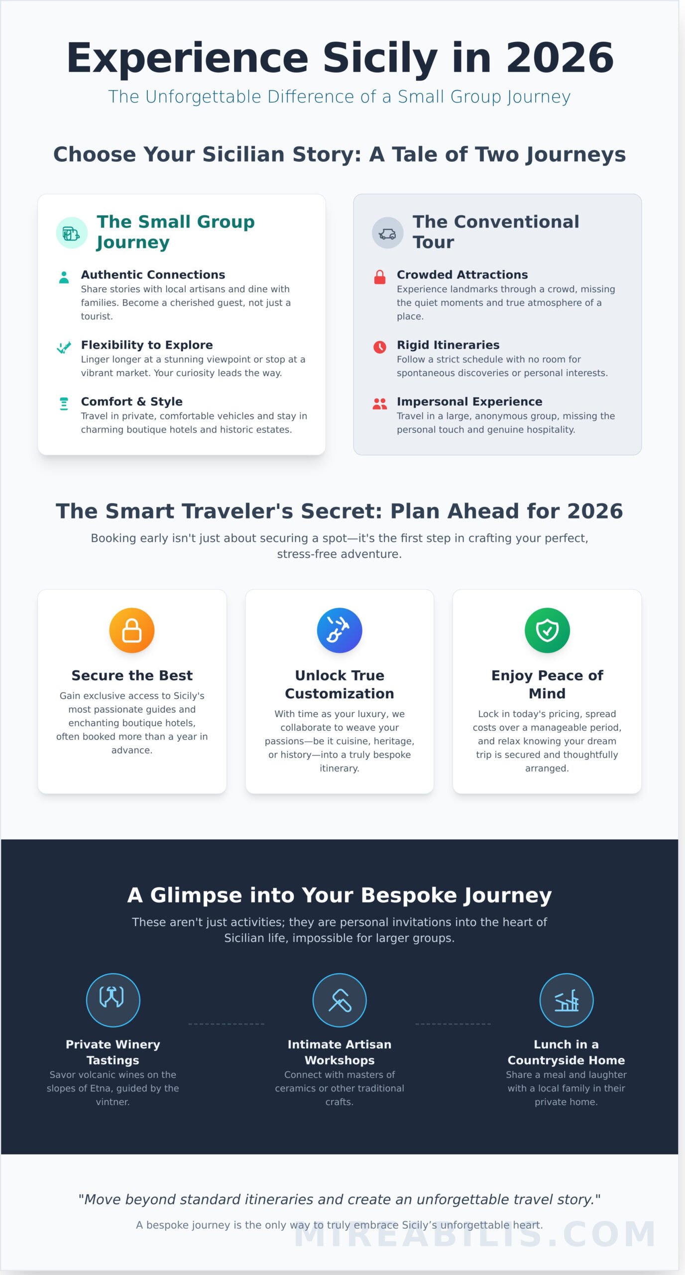 A Glimpse Into a Mireabilis Adventure in Southern Sicily - Infographic