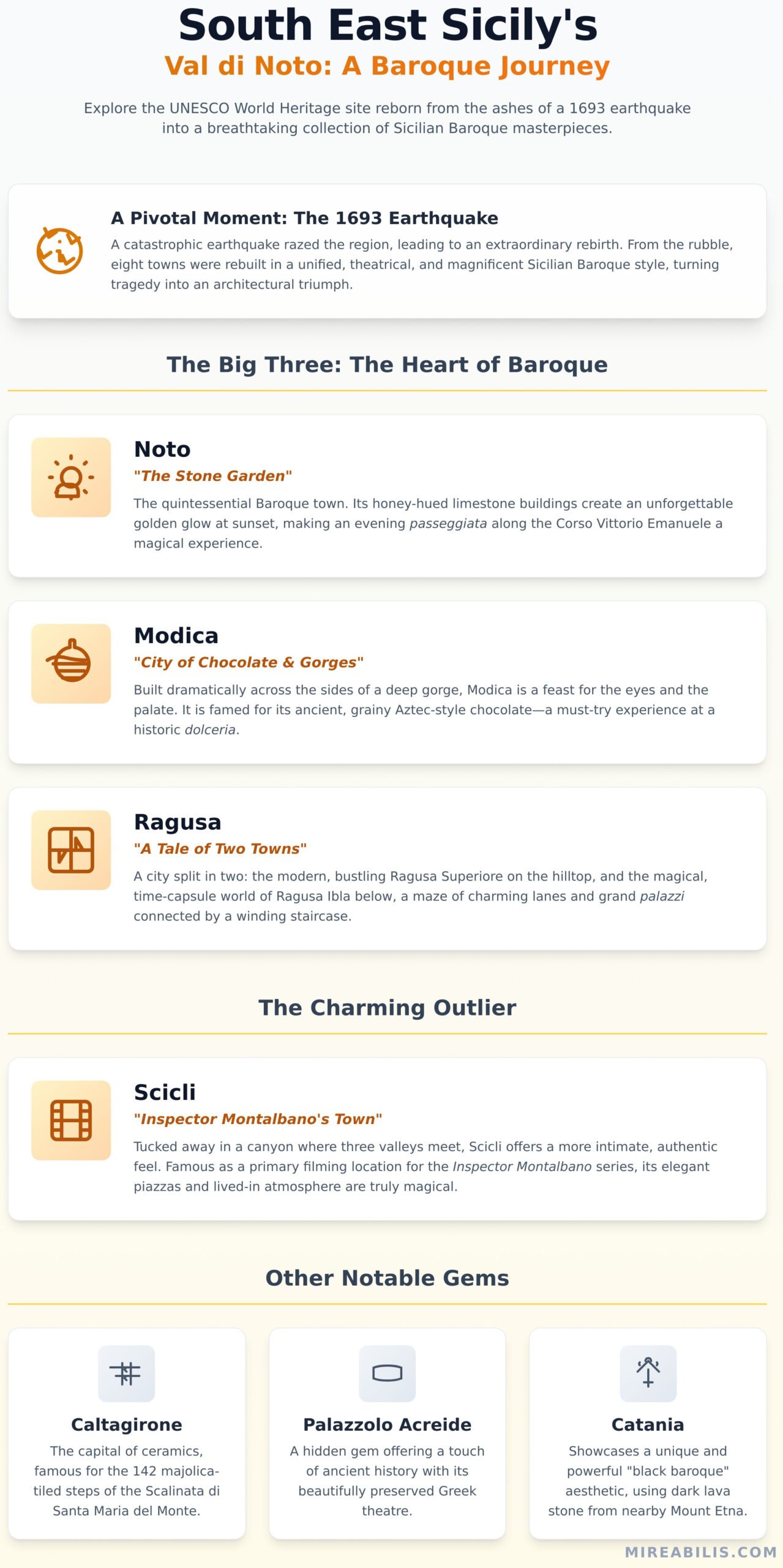 The Essential South East Sicily Travel Guide: Baroque Towns, Wild Coasts & Ancient Flavours - Infographic