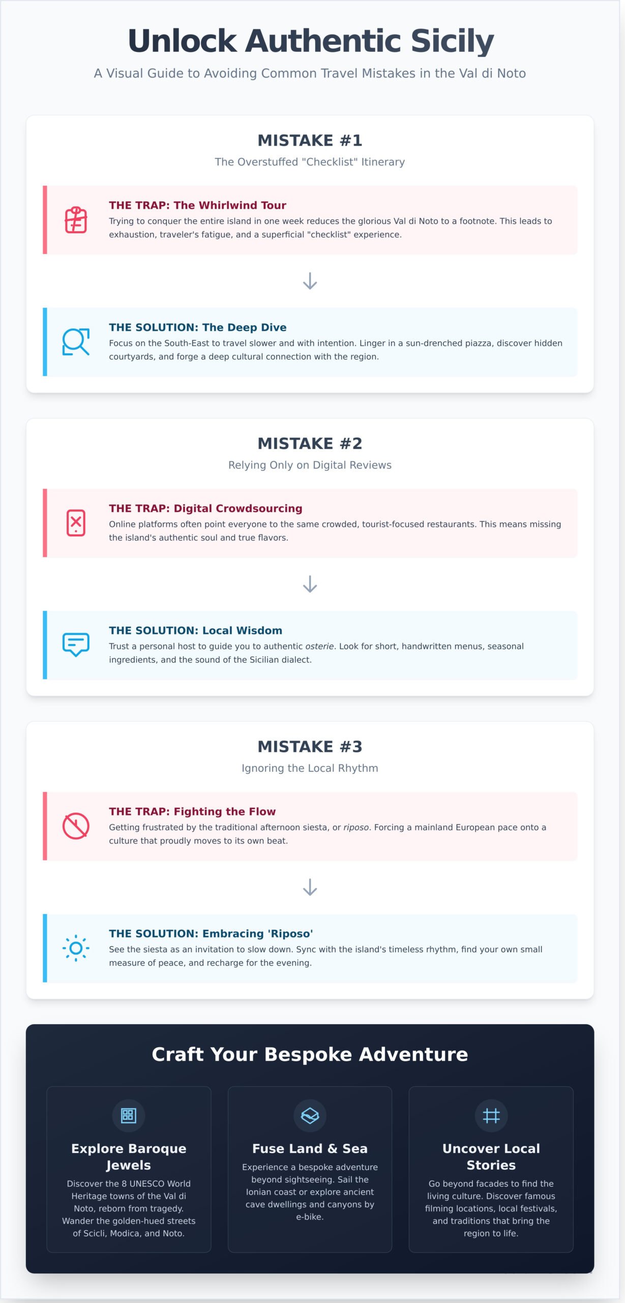 7 Sicily Travel Mistakes to Avoid: A Sophisticated Guide to the Val di Noto in 2026 - Infographic